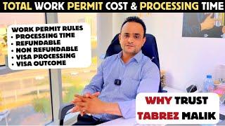 TABREZ MALIK EXPOSES the Hidden RULES to PROCESS Your EUROPE WORK PERMIT