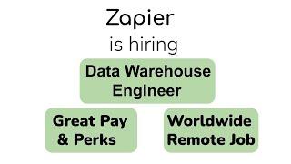 Data Warehouse Engineer | Data Science Jobs | Remote Jobs #Shorts