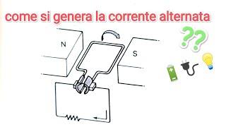 come si genera la corrente alternata @meccanicando