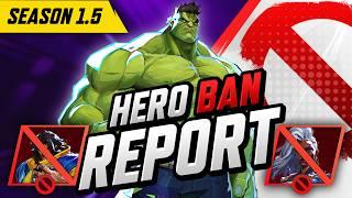 The Most Banned Heroes in Marvel Rivals (Season 1.5) | These were SHOCKING! | Rank Meta Breakdown