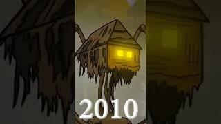 evolution of head house #headhouse #househead80 #househead #shorts