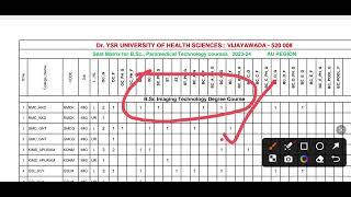 Seat Matrix | Bsc Mlt & Bpt Paramedical courses | Colleges & Caste wise seats | Dr ntr university