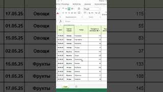 Как создать лист в Excel. Как удалить лист в Excel. #excel #exceltips #education