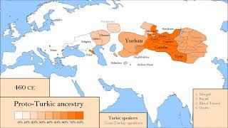 The History of Turkic Peoples. Percentage of Proto-Turkic ancestry: Every Year.