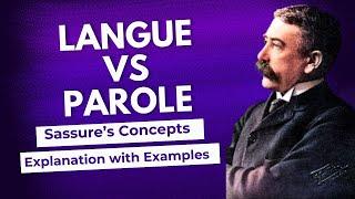 Langue vs Parole Explained: Key Concepts from Ferdinand de Saussure