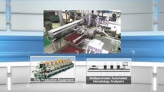 SMC Corporation - Products for Automation