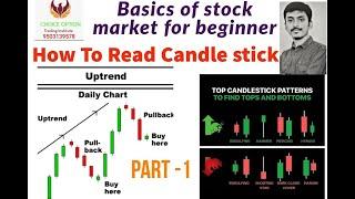 CANDLESTICK BASIC OF STOCK MARKET  FOR BEGINNER PART1||हिंदी|| BY CHOICE OPTION