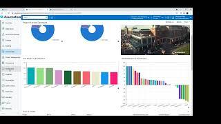 Acumatica Cloud ERP Construction Edition - Product Demo