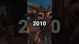 Unicron evolution (1986-2023)