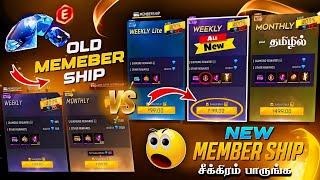  NEW MINI WEEKLY JUST ₹99/ ONLY-  HTG திருடன ?  NEW WEEKLY/MONTHLY MEMBERSHIP CHANGES FREE FIRE