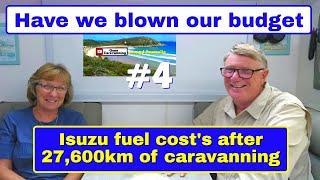 Budget, Fuel, Likes, Cost's after 35 weeks of caravanning around Australia, on a caravan adventure.