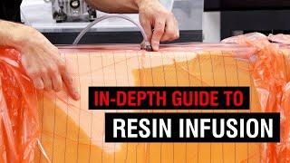 In-Depth Guide to Resin Infusion (3m Kevlar Moulding)