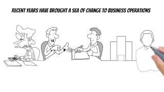 Accounting/ERP software Development