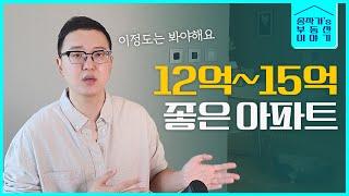 강동구, 송파구, 동대문구, 성동구 아파트들