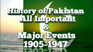 History of Pakistan |  Major Events 1905 to 1947