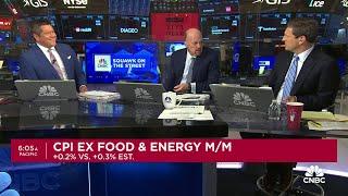 'Squawk on the Street' crew react to May's CPI report