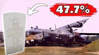 The Deadliest British Bombers: Top 10 Crew Killers of WWII