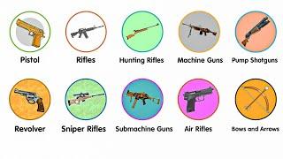 Every Type of Gun Explained in 5 Minutes