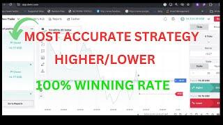 How to Trade higher/Lower Strategy on Deriv| Simple and Easy Strategy 100% Winning Rate