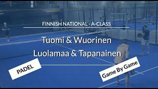 Juuso Tapanainen & Joni Luolamaa vs. Janne Wuorinen & Ville Tuomi - Padel 247