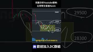 4/20 比特幣多頭衰竭 可以空了嗎?  BTCKevin