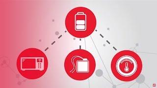 X8712A IoT Device Battery Life Optimization Solution Demo Video