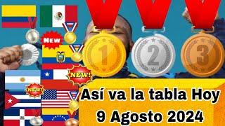 Así va el medallero Juegos Olímpicos París 2024 hoy viernes 9 de Agosto 2024, Quién gana hoy?