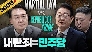 Martial Law vs. Republic of Crime | Korean Martial Law Explained