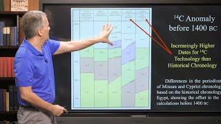 Can We Trust Radiocarbon Dating? | Lesson 10 - Basics of Biblical Archaeology