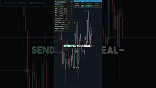 Master Forex Trading with AI!  #Forex #Trading #AITrading #ForexSignals #TakePropips