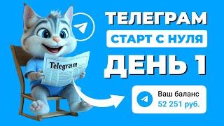 Лекция: Телеграм + Ютуб. Связка для инвестиций и постоянного дохода. День 1.