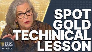 Lynette Zang: Stackers: Technical Lesson On Spot Gold