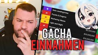 DOMINIERT WUWA im ersten ganzen Monat? Gacha Games Einnahmen im Juni