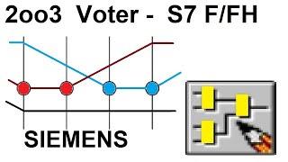 SIEMENS S7-F_FH  version of  ProSafe RS analog Voter | Steam  Drum Protection