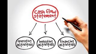 Basics of the Cash Flow Statement