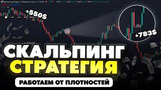 Криптотрейдинг - СТРАТЕГИЯ для АЛЬТКОИНОВ на +7%! Работаем от ПЛОТНОСТЕЙ!