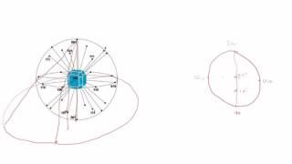 Stereographic Projections {Texas A&M: Structure of Materials}