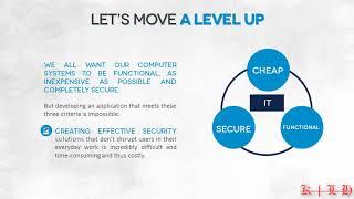 4. Information security - level up | Security Policies | CEH Exam