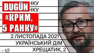 Прем'єра документального перформансу про переслідування у Криму після 2014 року