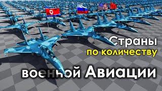 Страны по Количеству Военной Авиации 2021