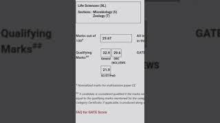GATE life science 2023 RESULT DECLARED // CUT OFF // GATE #gate2023 #lifescience #2023 #gatexl2023