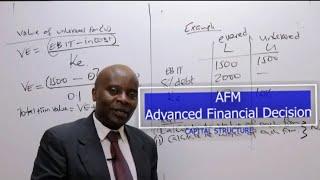 AFM advanced financing decision 1