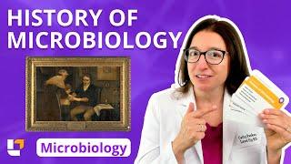 History of Microbiology: Microbiology for Pre-Med / Nursing Students | @LevelUpRN