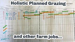 Planning our grazing: filling out a holistic planned grazing worksheet