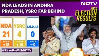 Lok Sabha Election Results 2024 | Andhra Pradesh Election Live | NDTV 24x7 LIVE TV