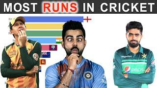 Top 10 Teams with Most Runs in Cricket History 1970-2023