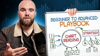 FREE Forex Trading Course For Beginners (2+ Hours)