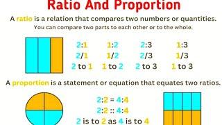 Class 6 Math chapter 12 exercise 12.2 | ratio and proportion | ratio and proportion chapter 12