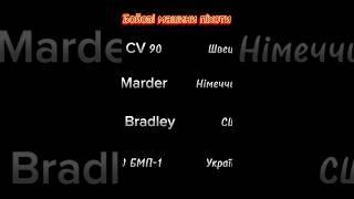 #military #edit #war #cv #90s #sweden #marder #germany #bradley #usa #бмп #1k #history #country
