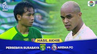 Hasil Akhir Pertandingan - Persebaya Surabaya vs Arema FC | BRI Liga 1 2024/25